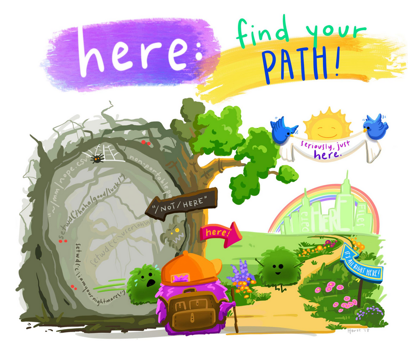 An illustration by Allison Horst showing ways to find your path